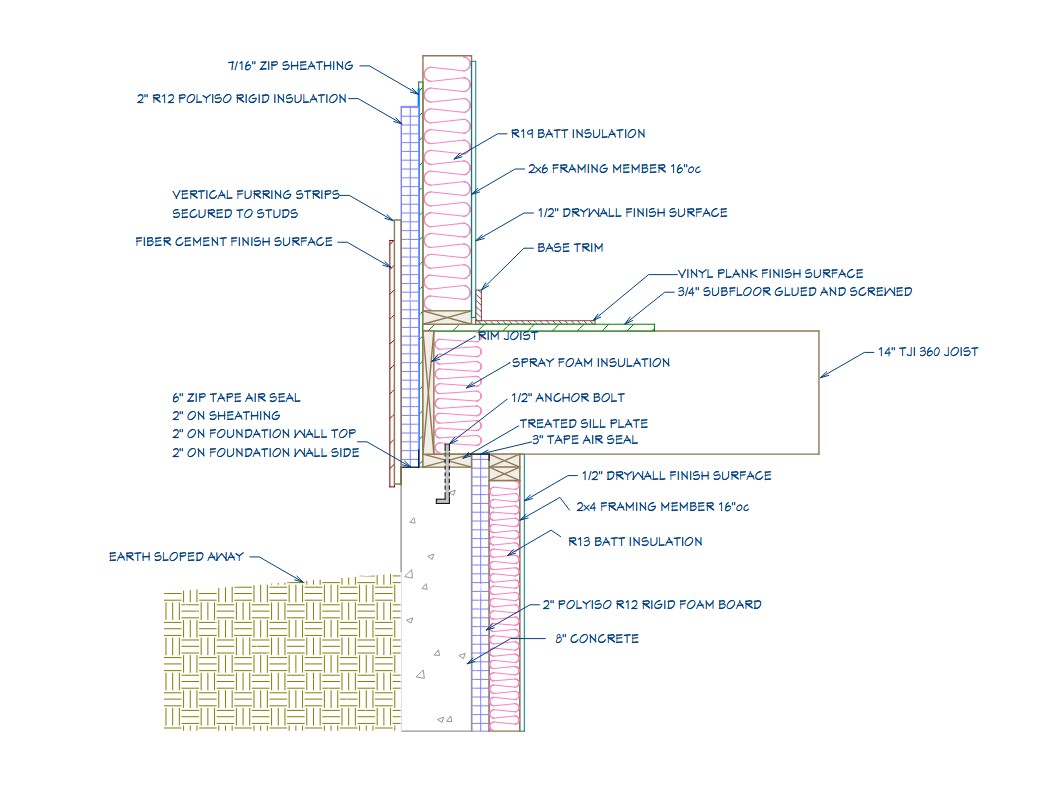 Exterior wall construction detail